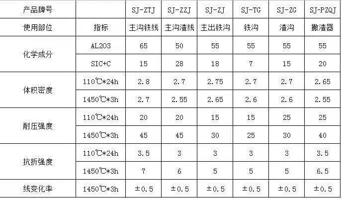 圖片關鍵詞